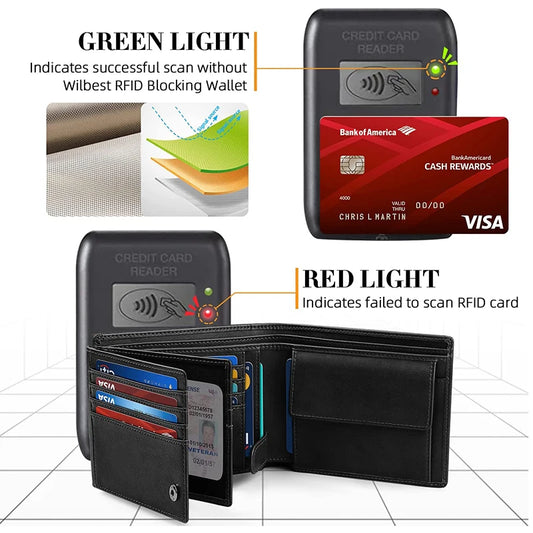 ארנק לגבר עם נוכחות – 15 תאים, הגנה RFID ועיצוב אלגנטי שלא מתפשר